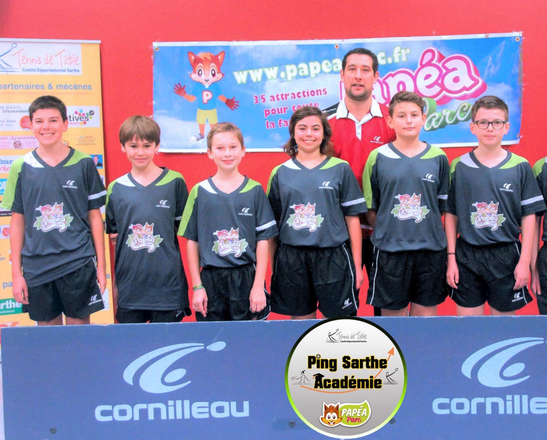 Présentation Présentation