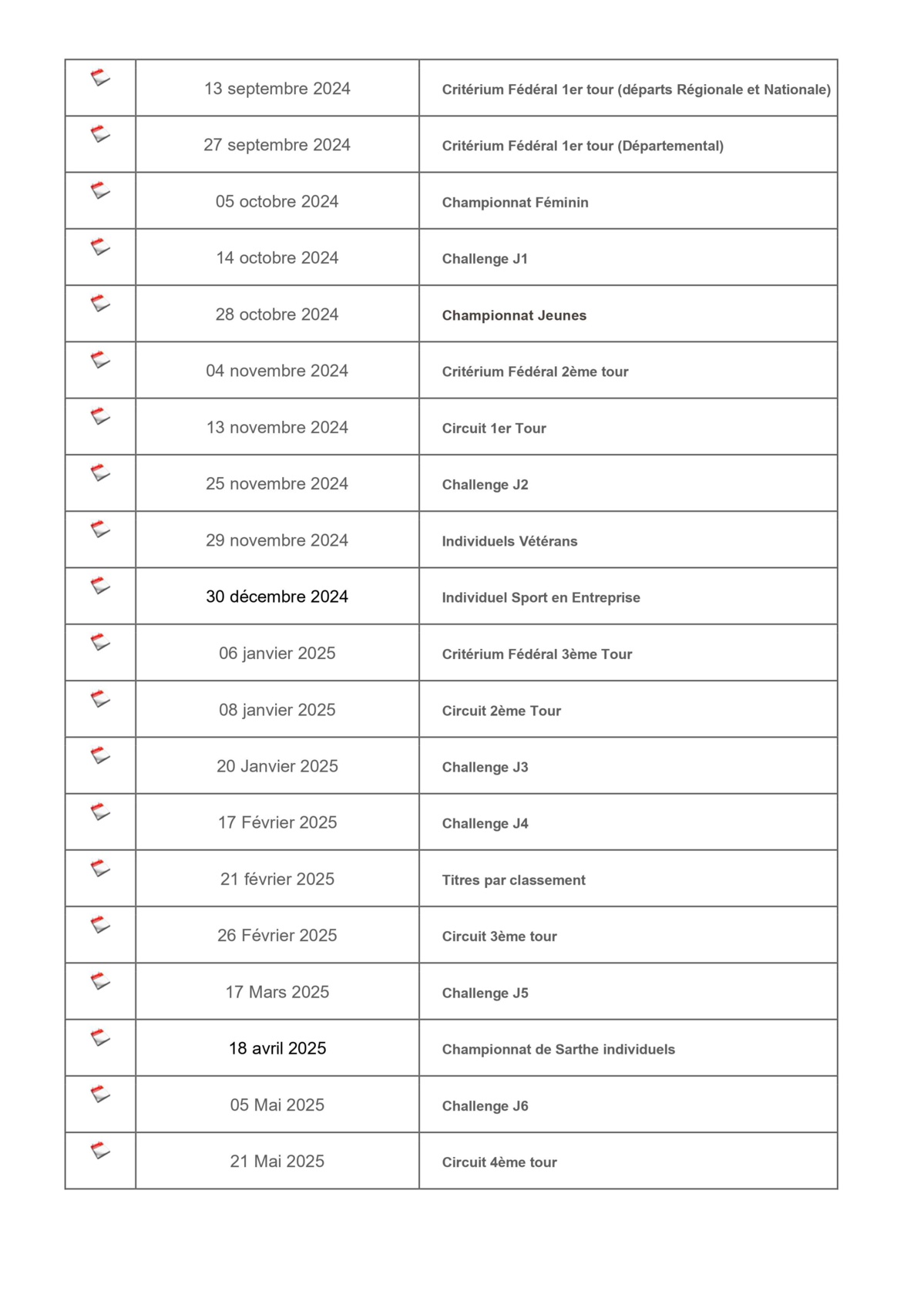 Alertes inscriptions Alertes inscriptions