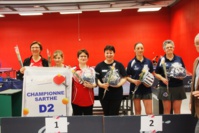 Poules du Championnat Féminin phase 1 saison 2017-2018