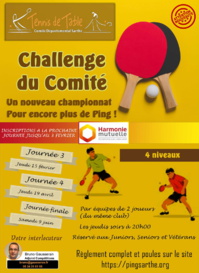 Challenge du Comité, prochaines dates Challenge du Comité, prochaines dates