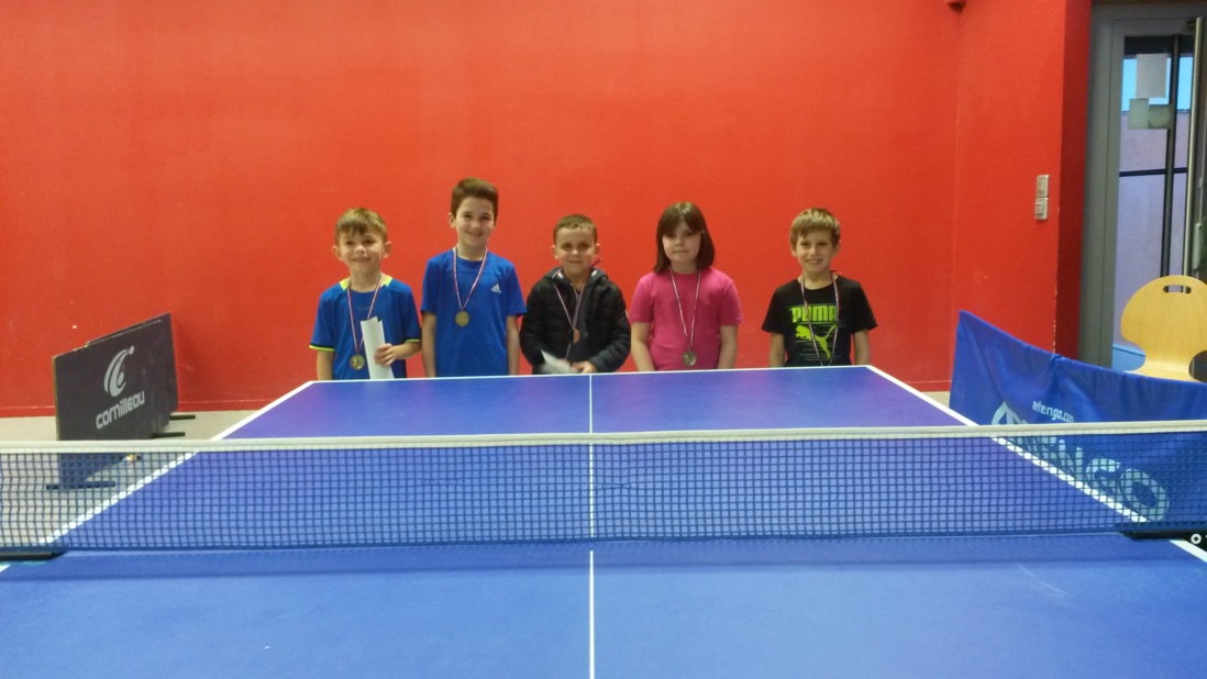 Résultat Championnat Jeunes Poussins Tour 1