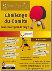 Challenge Harmonie Mutuelle 1ère journée Challenge Harmonie Mutuelle 1ère journée