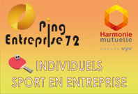 Résultats Individuels Corpos Résultats Individuels Corpos