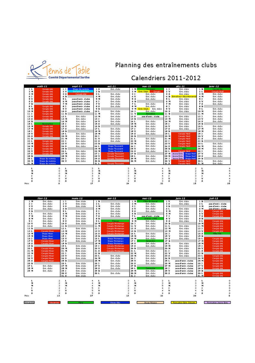 Un entraîneur itinérant mis à la disposition des clubs !