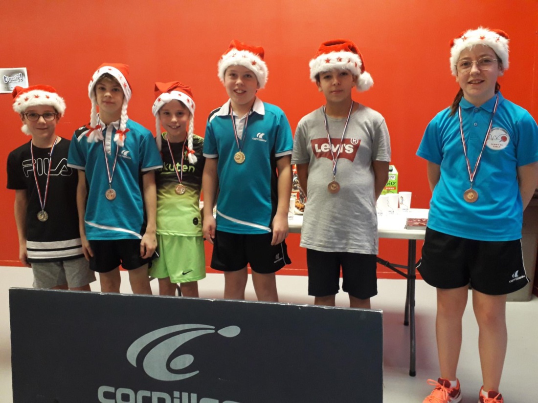 Stages vacances scolaires Février 2020 Stages vacances scolaires Février 2020