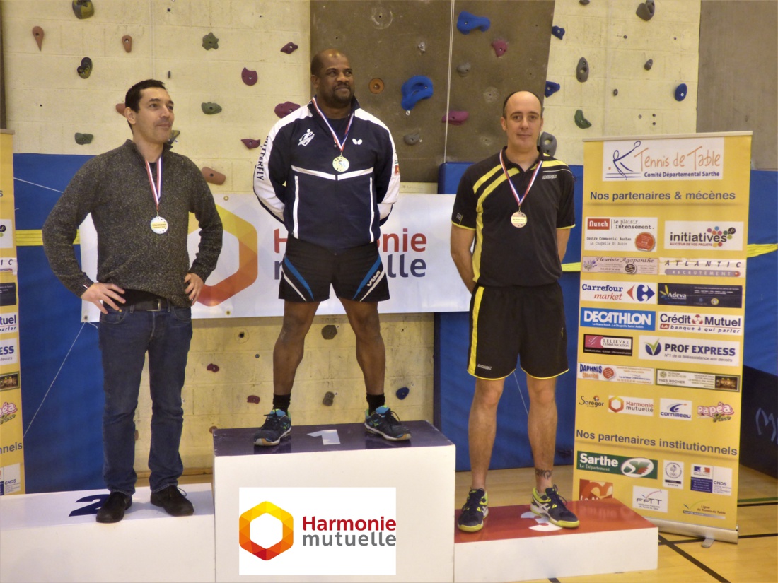 Indiv Sport en Entreprise Indiv Sport en Entreprise