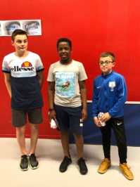 Tableau Minimes 2: Zekakany Patrick (Villaret), 2eme Hardouin Evan (Foulletourte), 3eme Poupin Maxence (La Flèche).