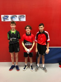 Tableau Cadets 2: Malaret Sacha (Villaret), Mussard Tim (Fercé), 3eme Hiret Nolan (Ste Jamme). Tableau Cadets 2: Malaret Sacha (Villaret), Mussard Tim (Fercé), 3eme Hiret Nolan (Ste Jamme).