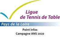 Point info campagne ANS 2020