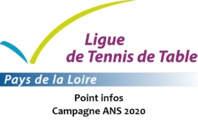 Point info campagne ANS 2020 Point info campagne ANS 2020