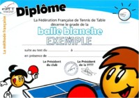 Balle Blanche Balle Blanche