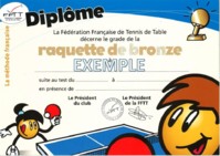 Raquette de Bronze Raquette de Bronze