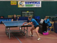 Championnat par Equipes National