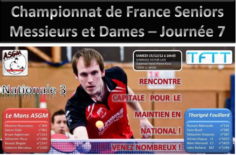 Championnat National - J7 Championnat National - J7