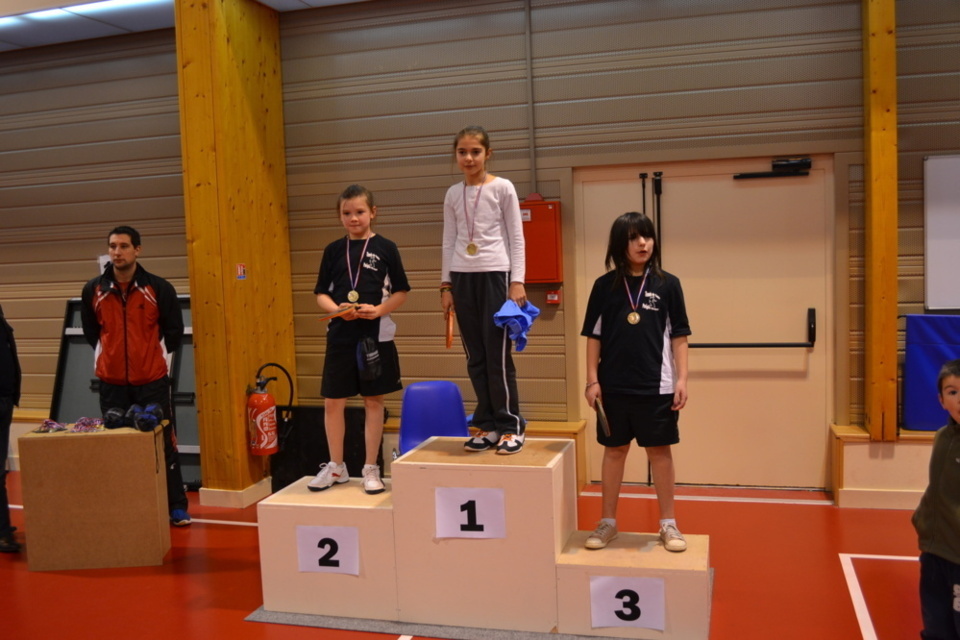 2è tour Circuit DECATHLON 2è tour Circuit DECATHLON