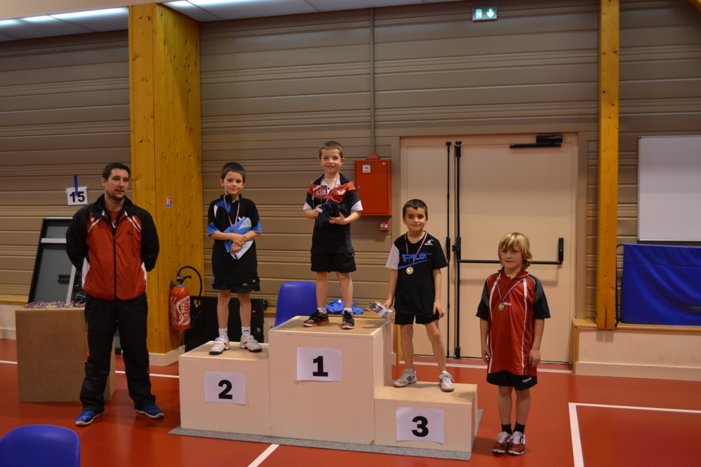 2è tour Circuit DECATHLON 2è tour Circuit DECATHLON