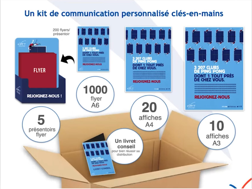 Plan de relance : Kit de communication gratuit