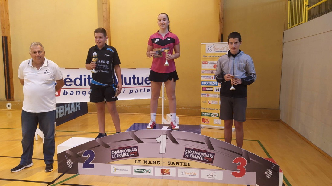 Résultats de la 2eme journée du Top Sarthe CREDIT MUTUEL 2021 Résultats de la 2eme journée du Top Sarthe CREDIT MUTUEL 2021