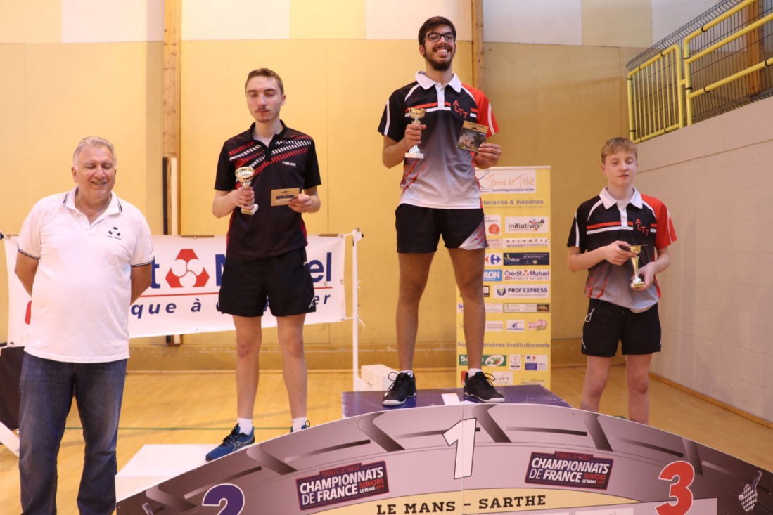 Résultats de la 2eme journée du Top Sarthe CREDIT MUTUEL 2021 Résultats de la 2eme journée du Top Sarthe CREDIT MUTUEL 2021