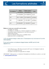 Formations AR & JA1 dans la Sarthe Formations AR & JA1 dans la Sarthe
