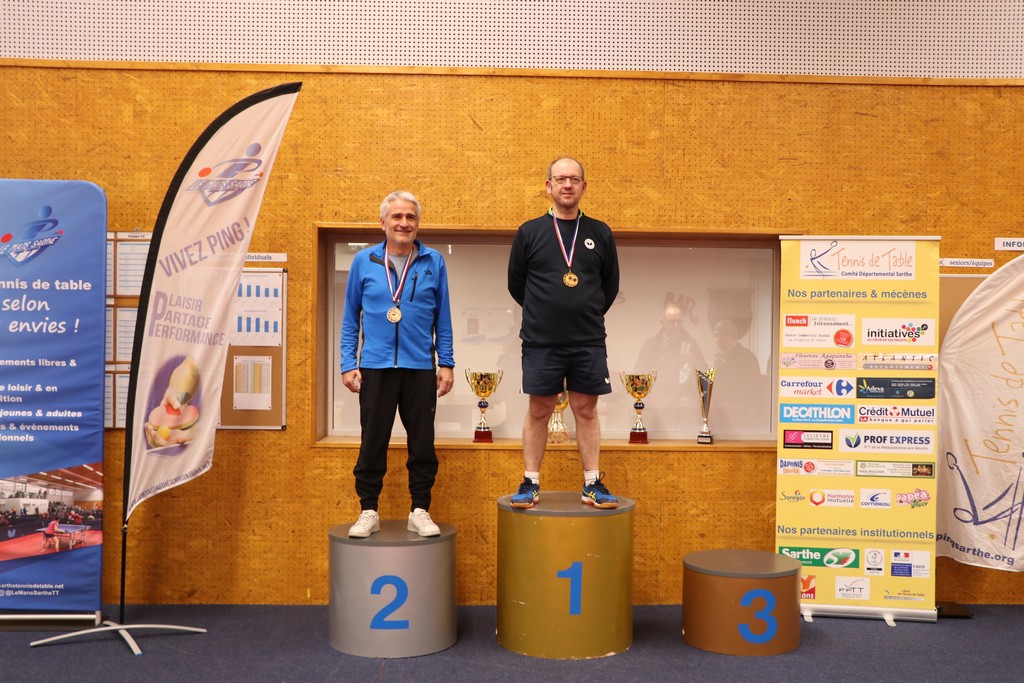 Résultats et photos des Individuels Vétérans 2021 Résultats et photos des Individuels Vétérans 2021