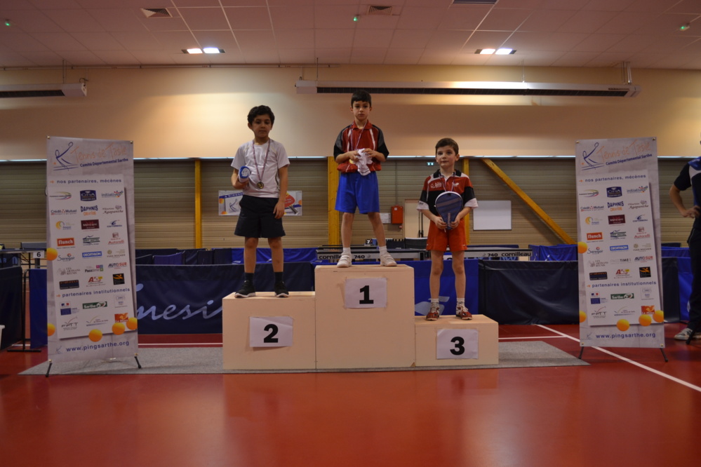 Photos Podiums Circuit Photos Podiums Circuit