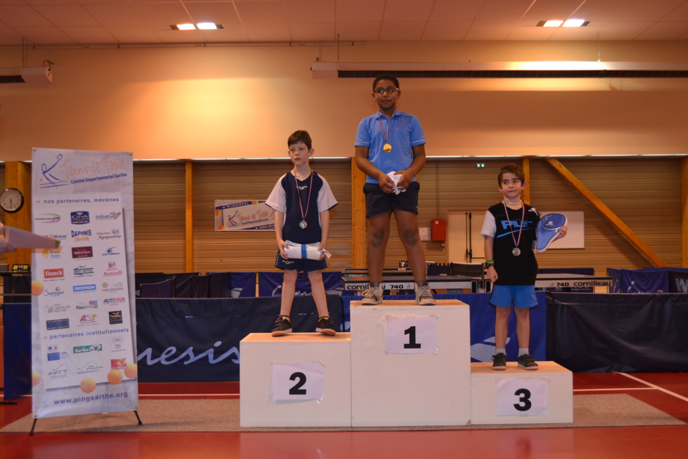 Photos Podiums Circuit Photos Podiums Circuit