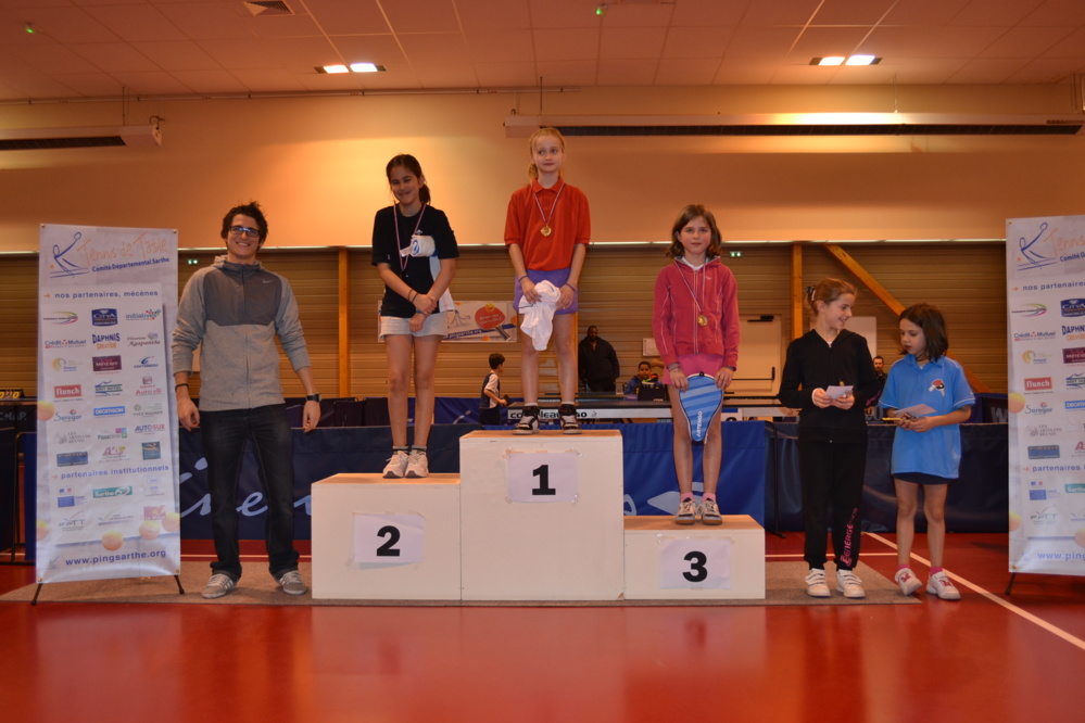 Photos Podiums Circuit Photos Podiums Circuit