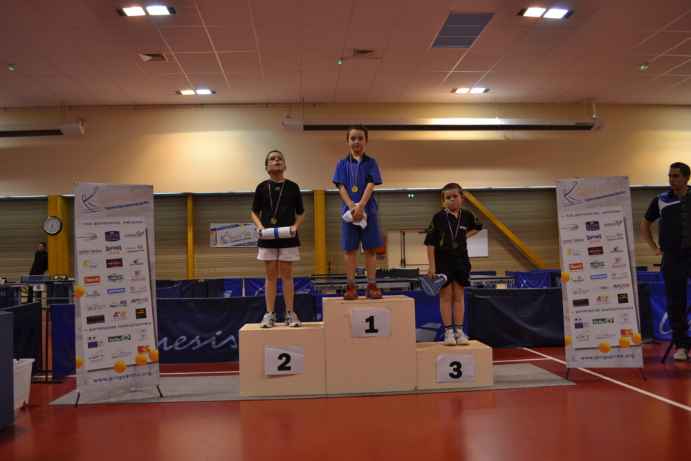 Photos Podiums Circuit Photos Podiums Circuit