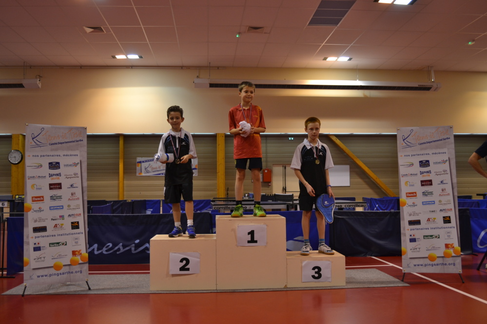 Photos Podiums Circuit Photos Podiums Circuit