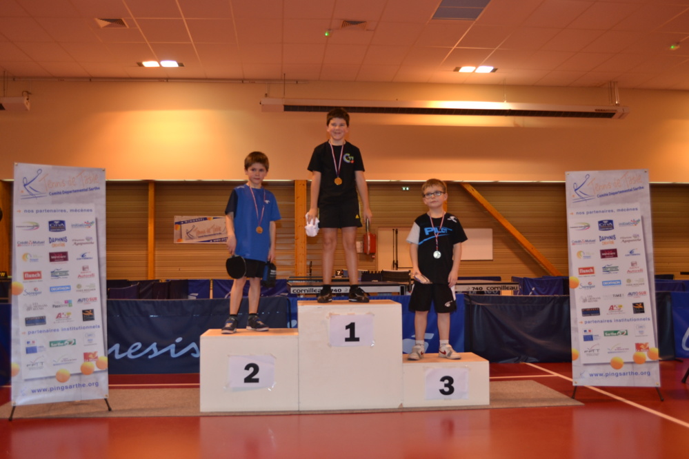 Photos Podiums Circuit Photos Podiums Circuit