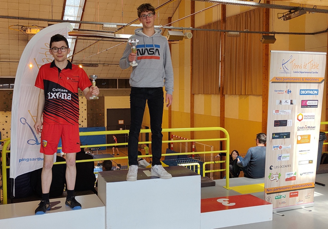 Finales Départementales par classement 2021-2022 : les résulats Finales Départementales par classement 2021-2022 : les résulats