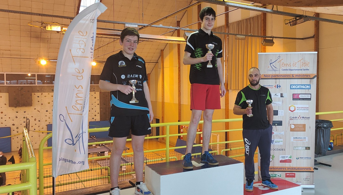 Finales Départementales par classement 2021-2022 : les résulats Finales Départementales par classement 2021-2022 : les résulats