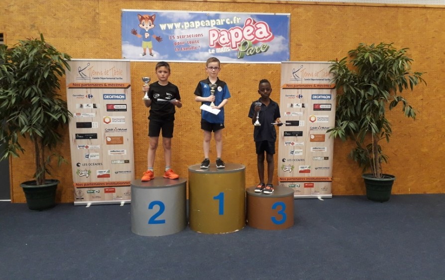 TITRES SARTHE 2022 : Résultats et Podiums TITRES SARTHE 2022 : Résultats et Podiums