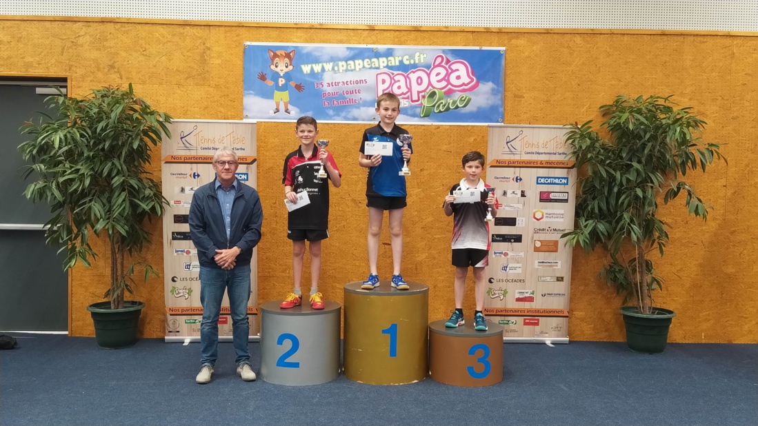 TITRES SARTHE 2022 : Résultats et Podiums TITRES SARTHE 2022 : Résultats et Podiums