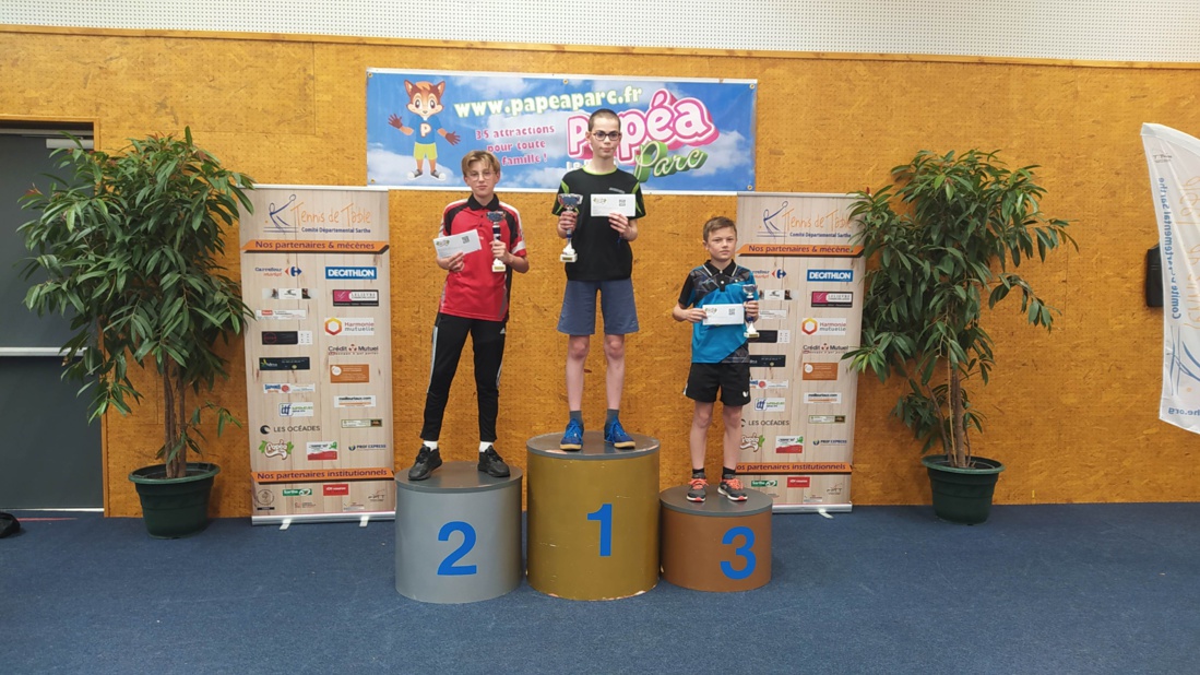 TITRES SARTHE 2022 : Résultats et Podiums TITRES SARTHE 2022 : Résultats et Podiums