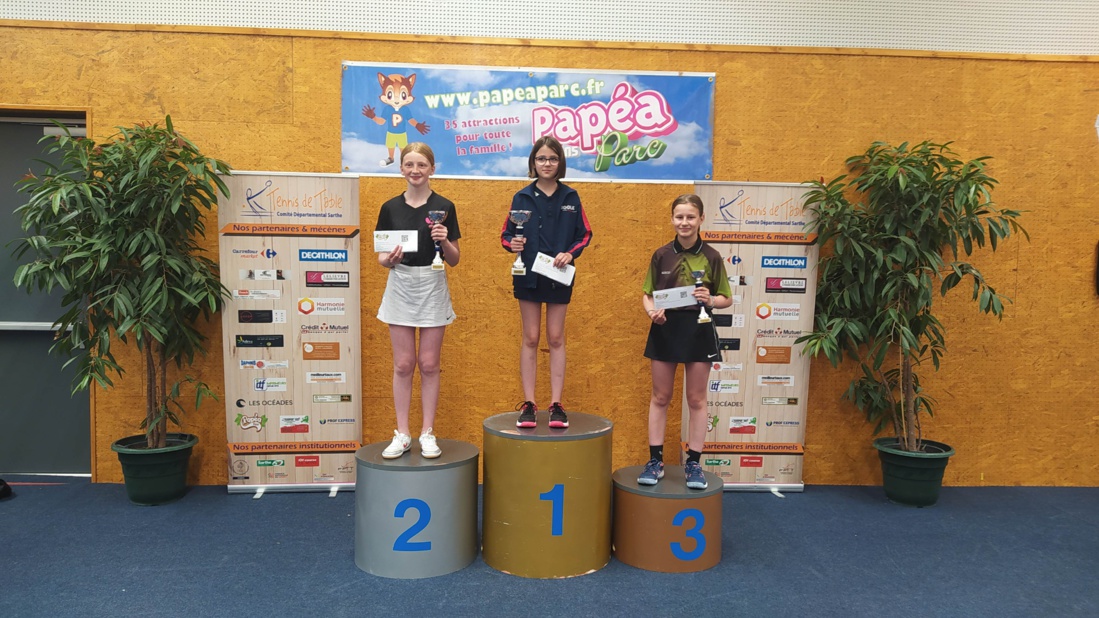 TITRES SARTHE 2022 : Résultats et Podiums TITRES SARTHE 2022 : Résultats et Podiums