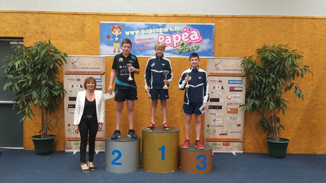 TITRES SARTHE 2022 : Résultats et Podiums TITRES SARTHE 2022 : Résultats et Podiums