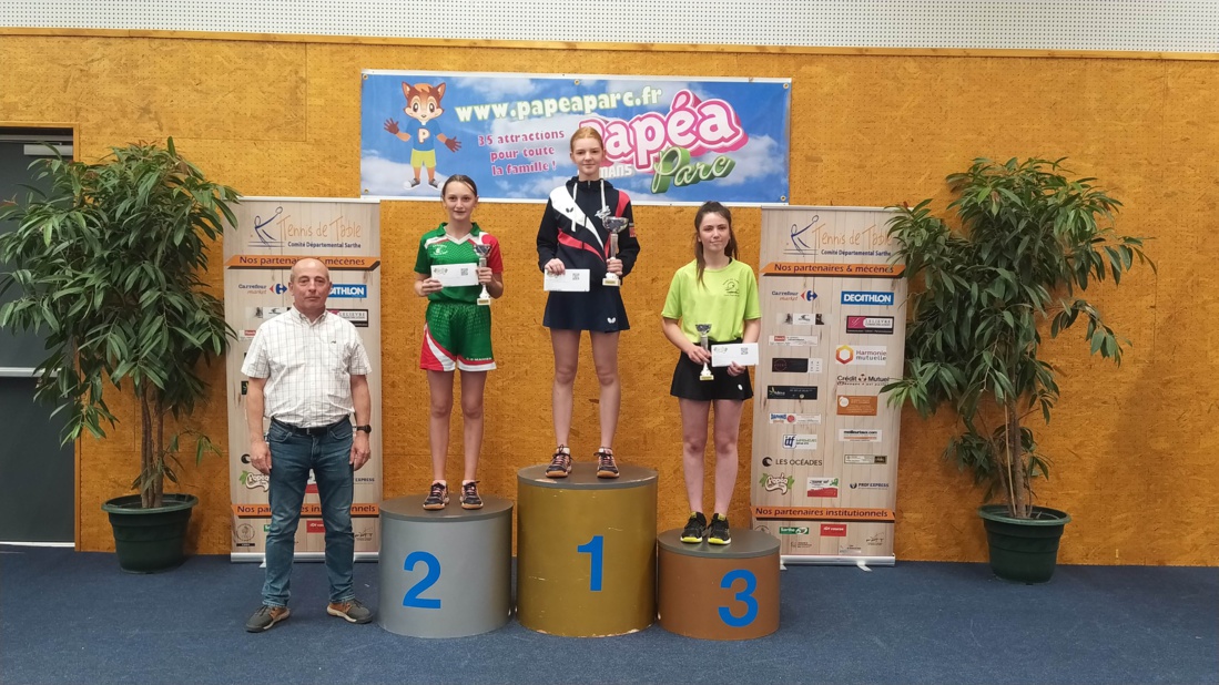 TITRES SARTHE 2022 : Résultats et Podiums TITRES SARTHE 2022 : Résultats et Podiums