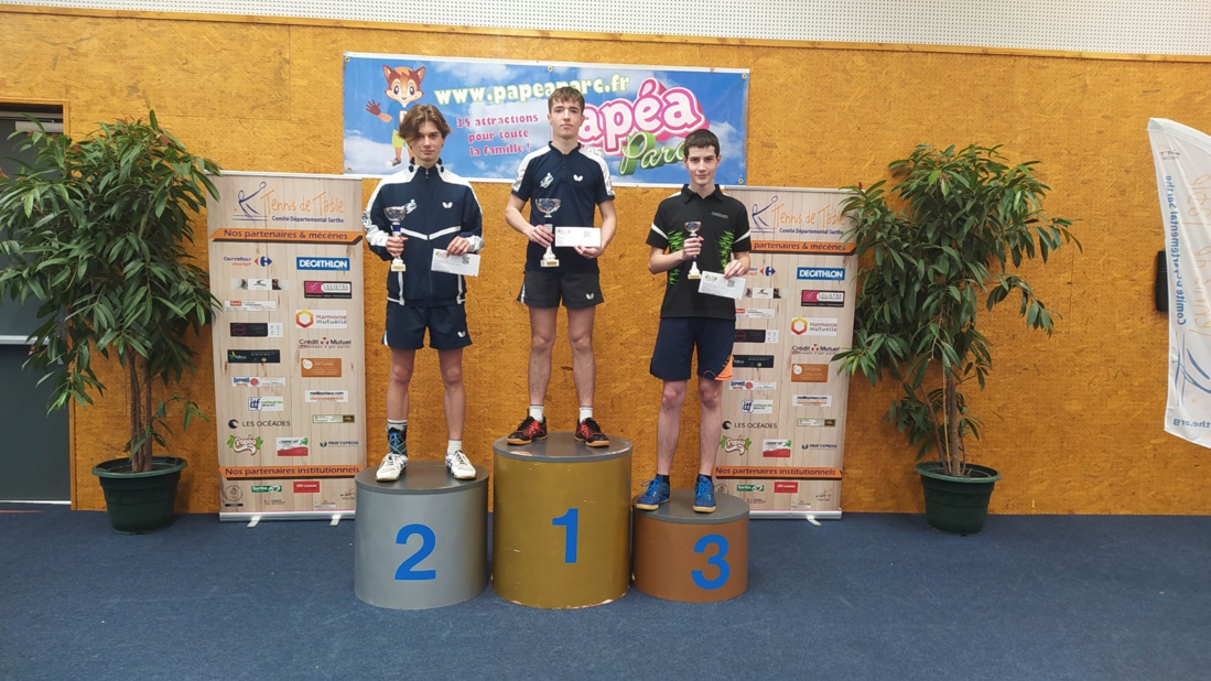 TITRES SARTHE 2022 : Résultats et Podiums TITRES SARTHE 2022 : Résultats et Podiums