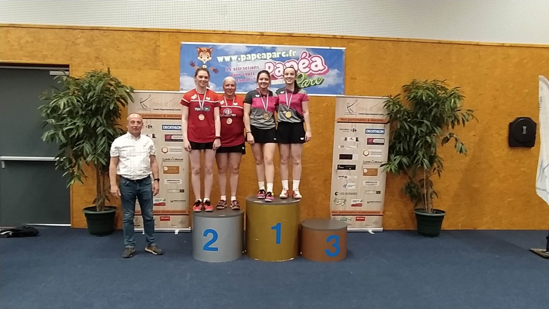 TITRES SARTHE 2022 : Résultats et Podiums TITRES SARTHE 2022 : Résultats et Podiums