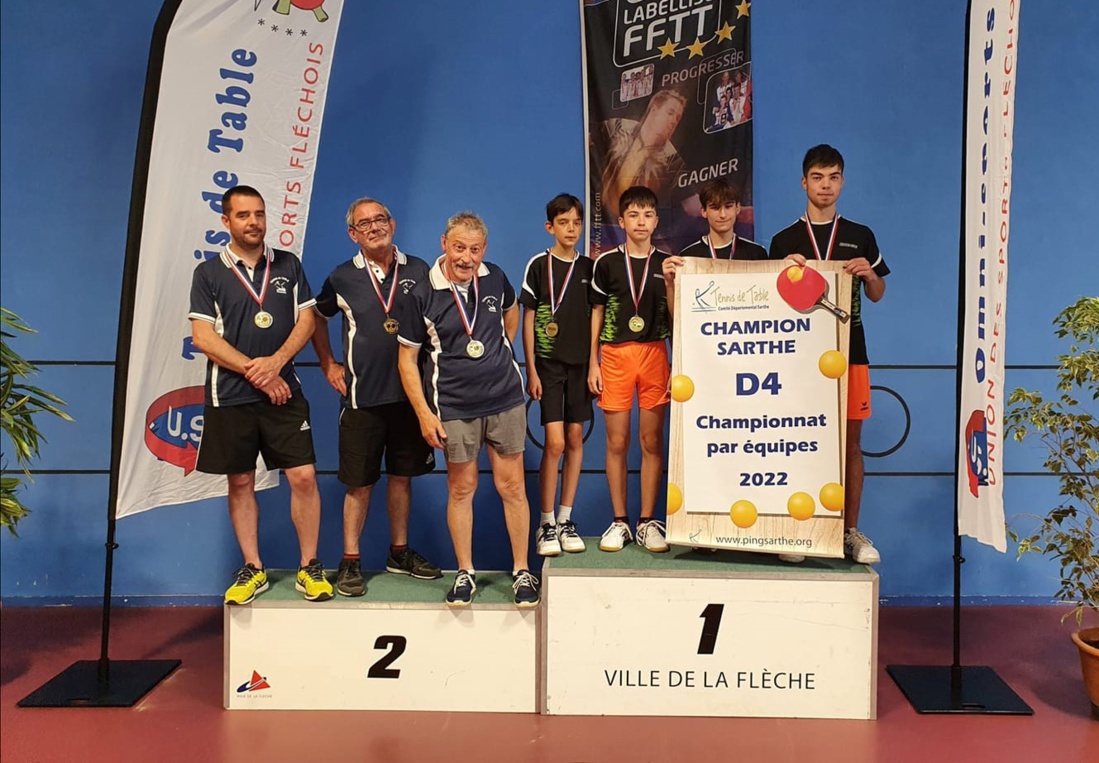 TITRES départementaux par équipes 2022 : Résultats et Podiums TITRES départementaux par équipes 2022 : Résultats et Podiums