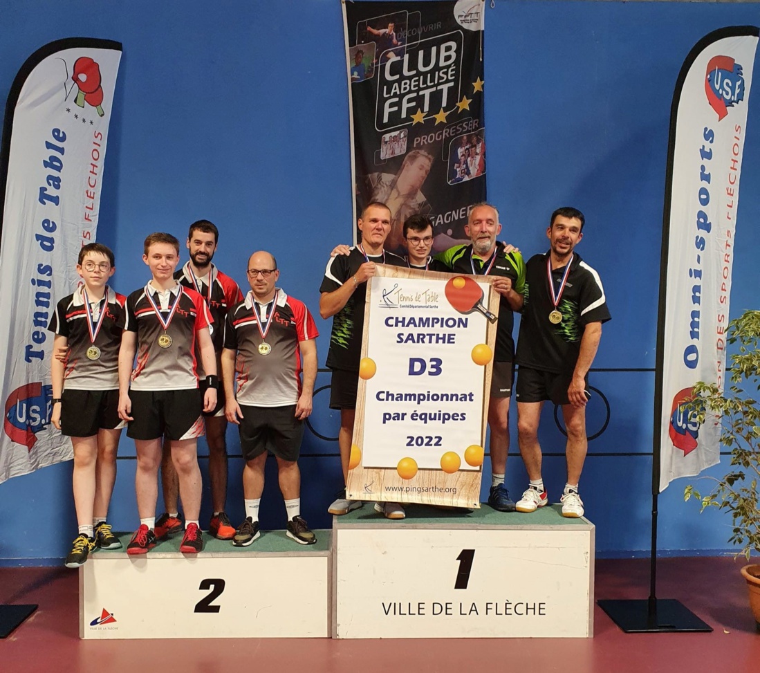 TITRES départementaux par équipes 2022 : Résultats et Podiums TITRES départementaux par équipes 2022 : Résultats et Podiums