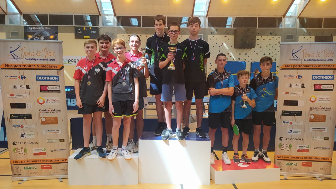 Championnat Jeunes : Résultats de la journée finale Championnat Jeunes : Résultats de la journée finale