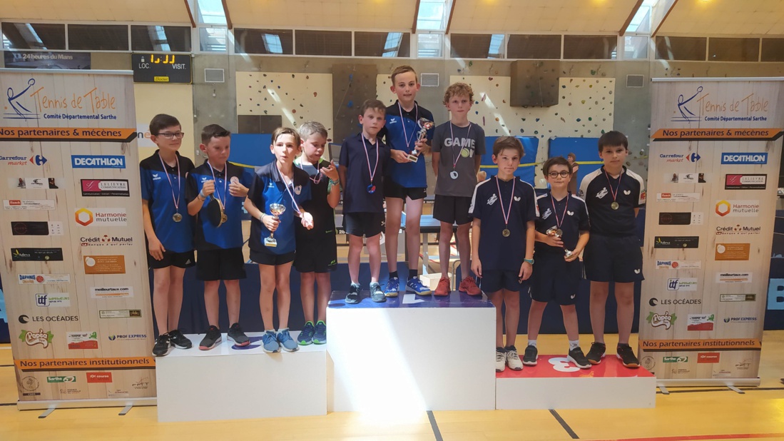 Championnat Jeunes : Résultats de la journée finale Championnat Jeunes : Résultats de la journée finale