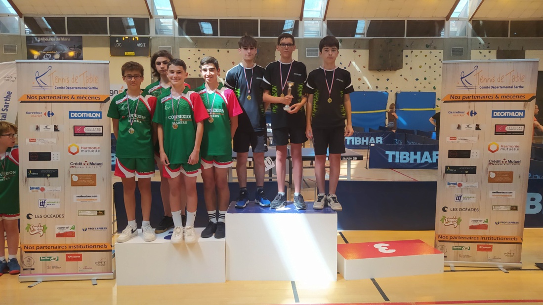 Championnat Jeunes : Résultats de la journée finale Championnat Jeunes : Résultats de la journée finale