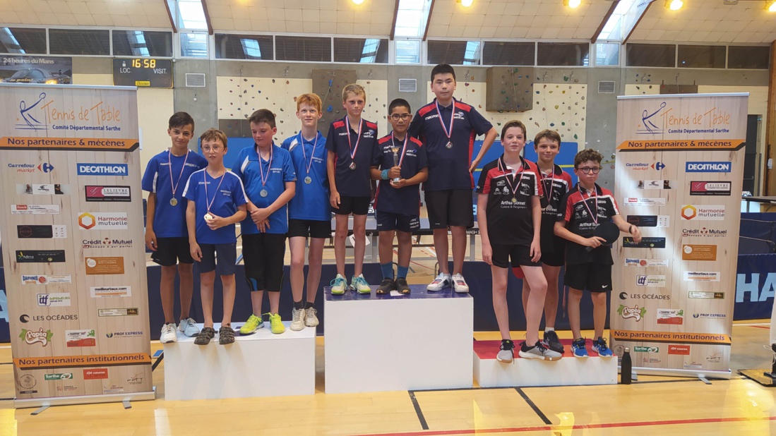 Championnat Jeunes : Résultats de la journée finale Championnat Jeunes : Résultats de la journée finale