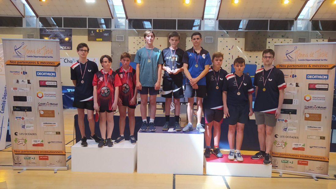 Championnat Jeunes : Résultats de la journée finale Championnat Jeunes : Résultats de la journée finale