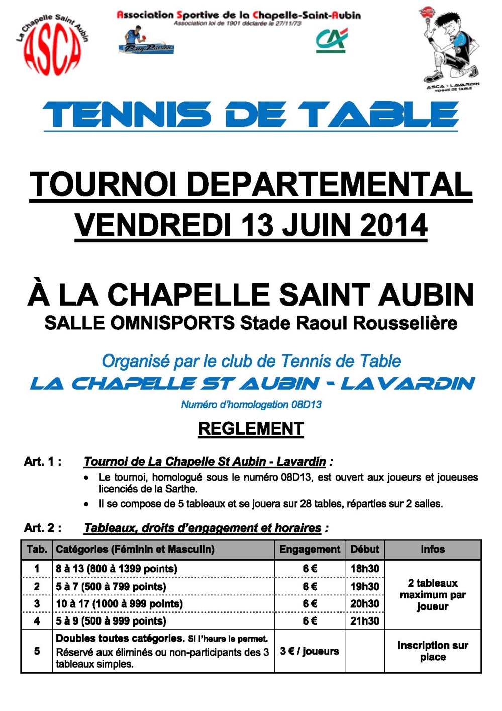 Tournoi ASCA/LAVARDIN