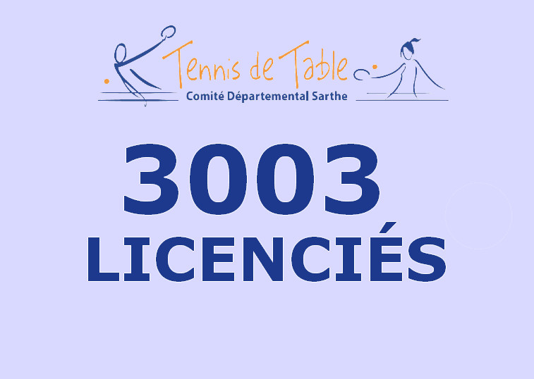 Le nombre de licenciés de la saison passe la barre des 3000 licencès !